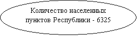 :     - 6325