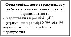 :          
-	   1,4%,
-	   0,5%  1%   ,    


