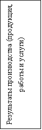 :   (,   )