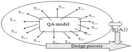 QA_MODEL_5.jpg