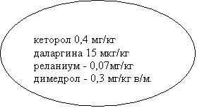:  0,4 /
 15 / 
 - 0,07/ 
 - 0,3 / /.



