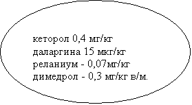 :  0,4 /
 15 / 
 - 0,07/ 
 - 0,3 / /.



