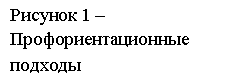 :  1    