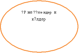 ����: Қ� �� өө��� ����  � �ө���� 