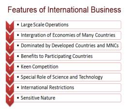 features of international business