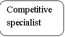 ����������� �������������: Competitive       specialist
                                                                                                    

