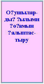 �������: �қ������-��ң ғ����� қ�ғ���� қ�������-����   
