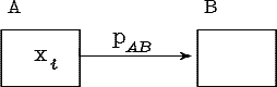 D:\My docs\Timur\\ \Fuzzy graph-schemes.files\img314.gif