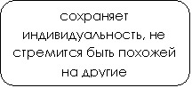 Скругленный прямоугольник: сохраняет индивидуальность, не стремится быть похожей на другие