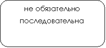 Скругленный прямоугольник: не обязательно последовательна