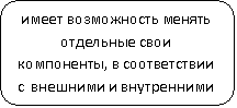 Скругленный прямоугольник: имеет возможность менять отдельные свои компоненты, в соответствии свнешними и внутренними изменяющимися условиями компании