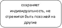 Скругленный прямоугольник: сохраняет индивидуальность, не стремится быть похожей на другие