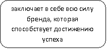  :      ,    
