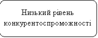 -:  :   