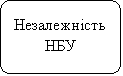 -:  :  
