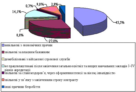 C:\Documents and Settings\\ \downloads\image004.gif