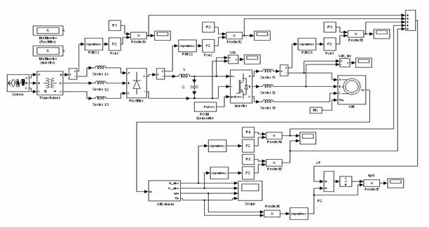 Курсовая работа по теме Моделирование векторного управления асинхронным двигателем в Simulink