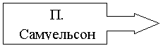    : . 