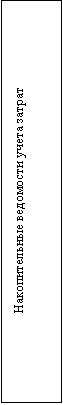 Подпись: Накопительные ведомости учета затрат 