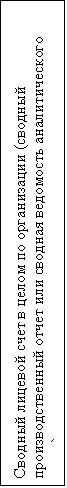 Подпись: Сводный лицевой счет в целом по организации (сводный производственный отчет или сводная ведомость аналитического учета)