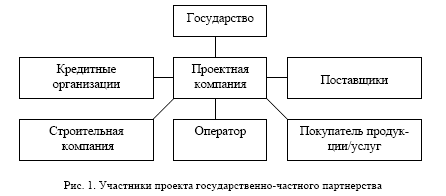 http://articlekz.com/uploads/data/files/pics/1_377.png