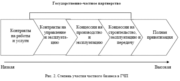 http://articlekz.com/uploads/data/files/pics/1_378.png