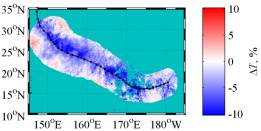 ��������: fig_DT