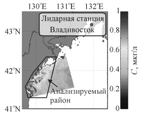 ��������: fig_1b