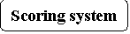 ����������� �������������: Scoring system