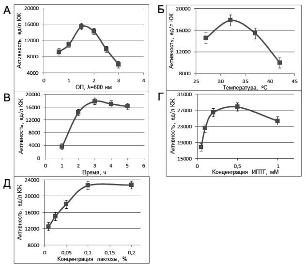 D:\Склад\!!sasha\2014 Днепропетровск\Рисунок-1.jpg