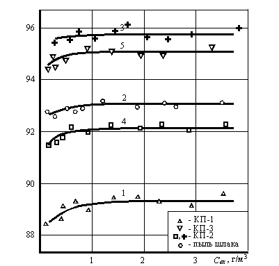 C:\DISSERTACIA\RISWMF\ris_3_16.wmf