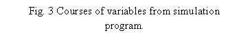 Подпись: Fig. 3 Courses of variables from simulation program.