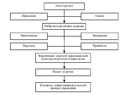 I:\Нова стаття 2\image068.jpg
