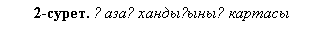 : 2-. Ққ ғң 