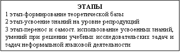 : 
1 -  
2 -    
3 -  .   ,           
