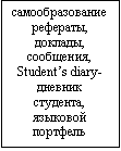 : 
, , , Students diary- ,  
