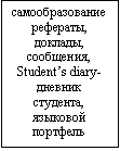 : 
, , , Students diary- ,  
