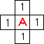  1.