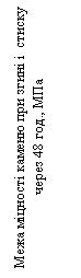 :        
 48 ., 
