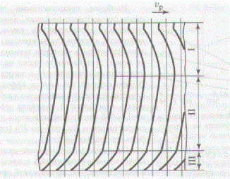 C:\Users\Hungoc\Desktop\hoc2\3.PNG