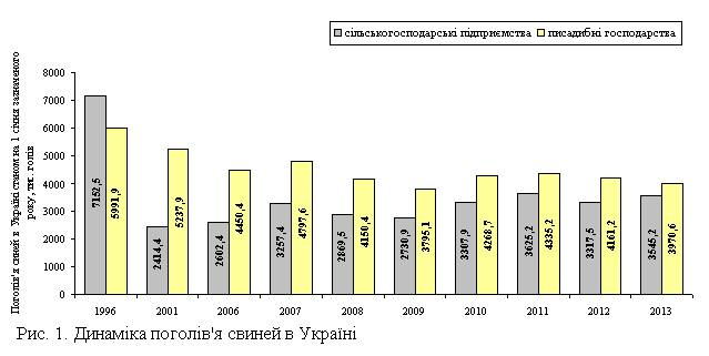 http://www.economy.nayka.com.ua/a/5_2013_65.files/image001.gif