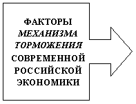 ������� �� �������� ������: ������� ��������� ���������� ����������� ���������� ���������

