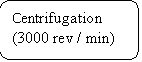 ����������� �������������: Centrifugation (3000 rev / min)

