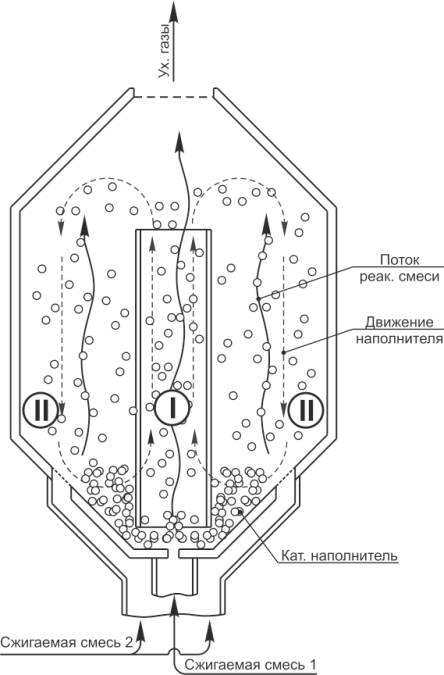 ��������: C:\Users\Andrey\Desktop\���� ����� ��������\�����1\-3. ���������� ������-�������������� �������\������� ���\��� 3 ���������� ��������� � ������������.jpg