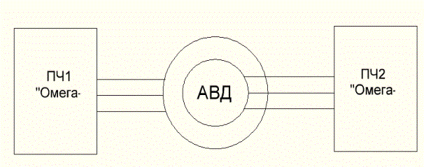 C:\Users\������\Desktop\����� 2\������.PNG