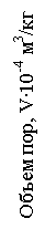 :  , V10-4 3/