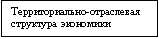 Подпись: Территориально-отраслевая структура экономики