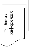 Блок-схема: несколько документов: Проблема, информация