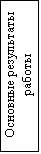Подпись: Основные результаты работы