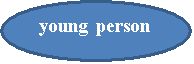 : young  person